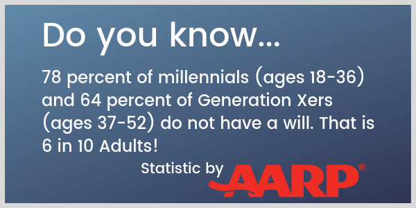 Estate Planning Statistics by AARP | Lake Stevens Tax Service